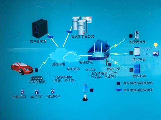 河南省命名10家重大新型研发机构 郑州高新区两家上榜！技术创新再添强劲引擎