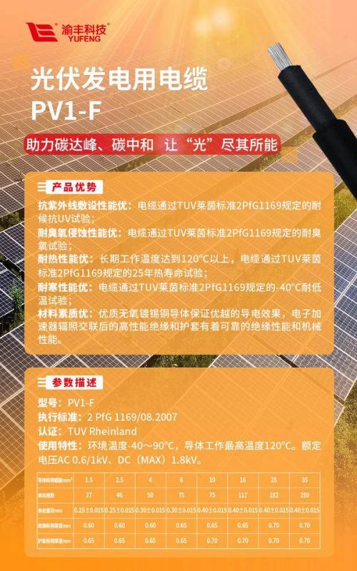 渝丰科技 以网络科技研发推动线缆行业绿色升级